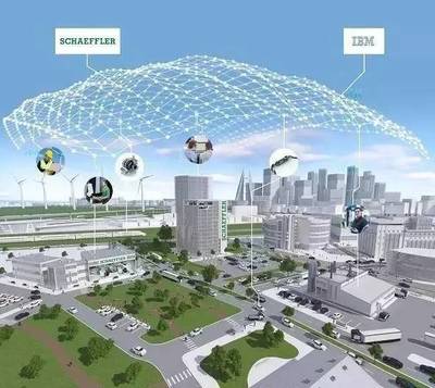 IBM進軍制造業(yè) 物聯(lián)網技術驅動下的全球產業(yè)變革
